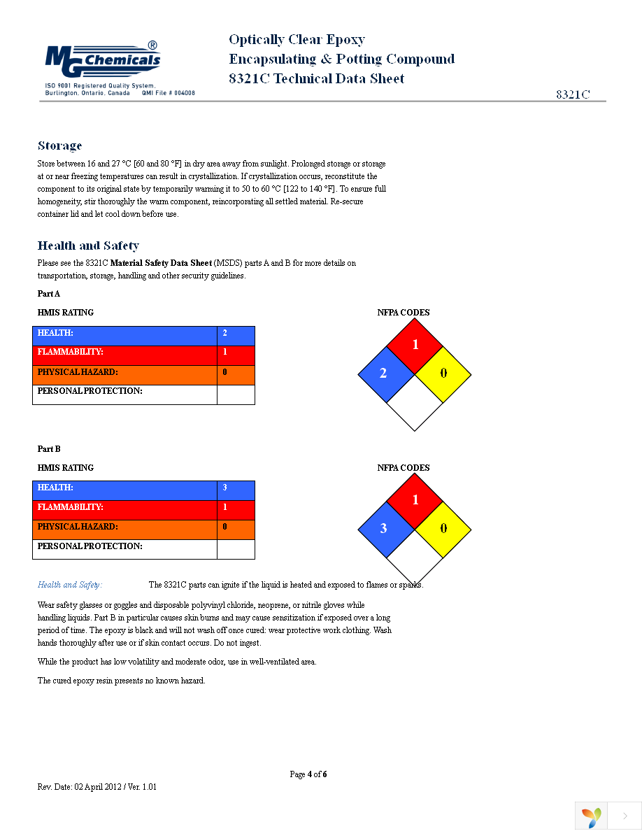 8321C-320ML Page 4