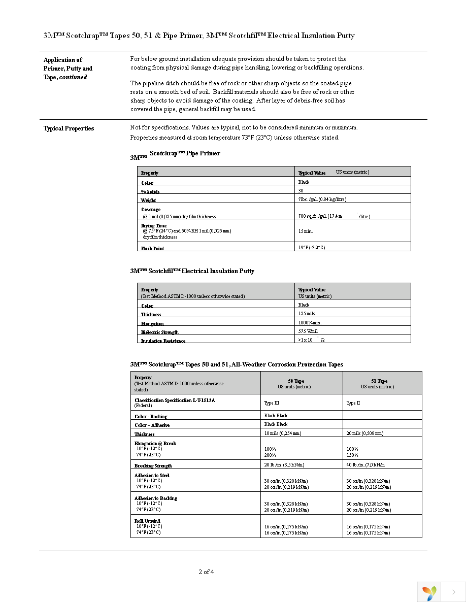 50-UNPRINTED-2X100FT-BULK Page 2