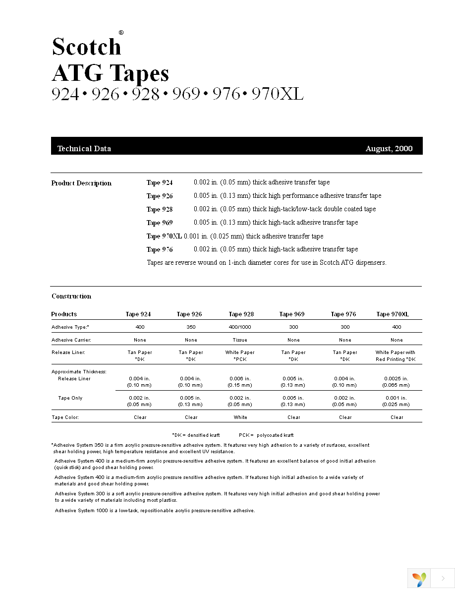 970XL Page 1