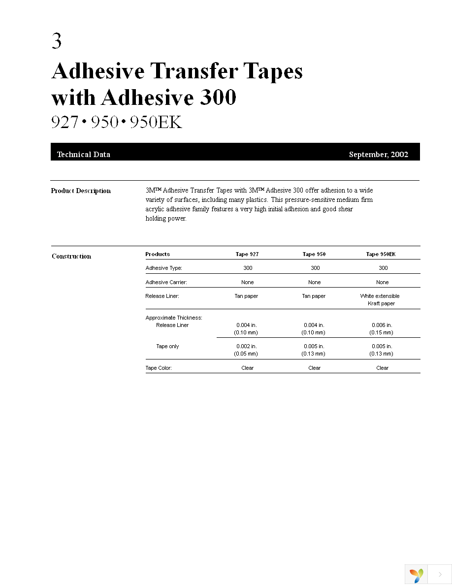 950-250MM-60YDS Page 1