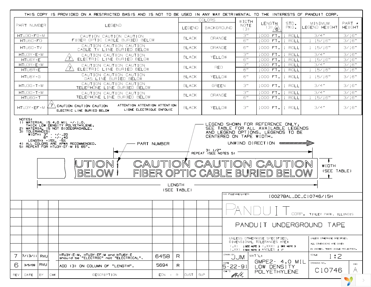 HTU3G-T-M Page 1