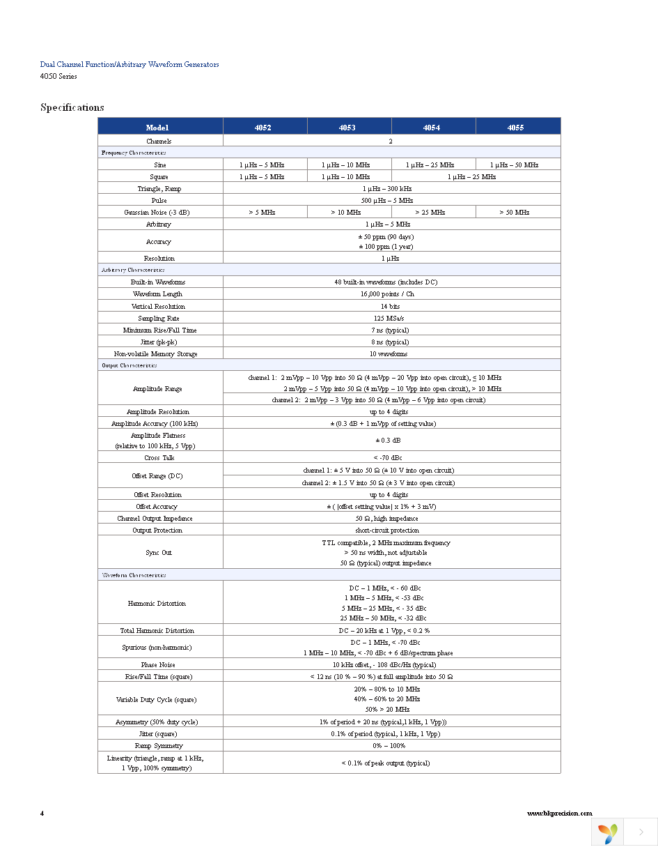 AK40G Page 4