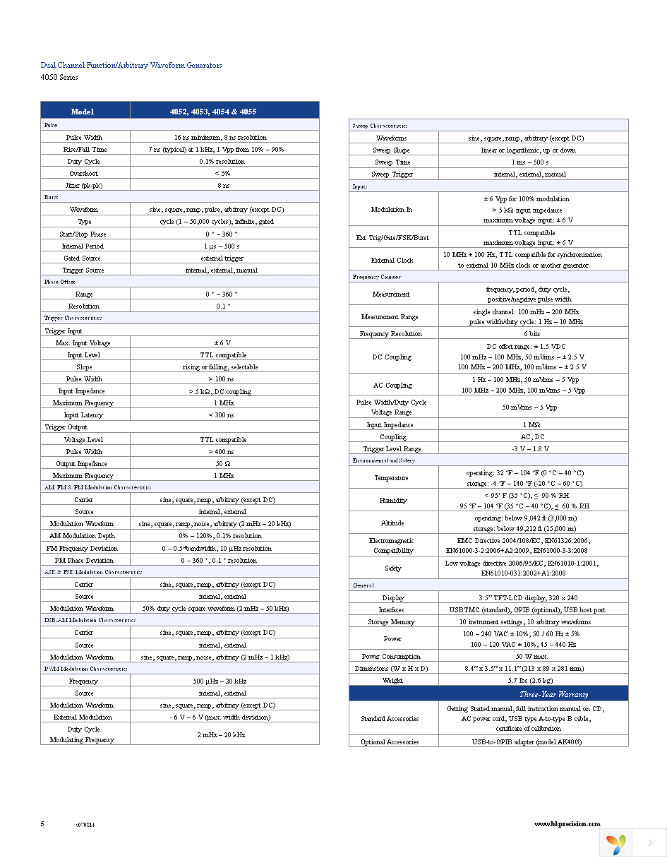 AK40G Page 5