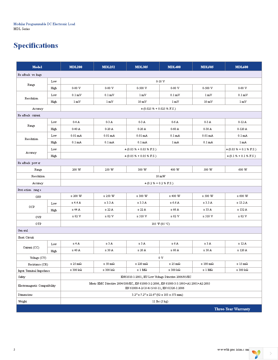 MDL001 Page 5