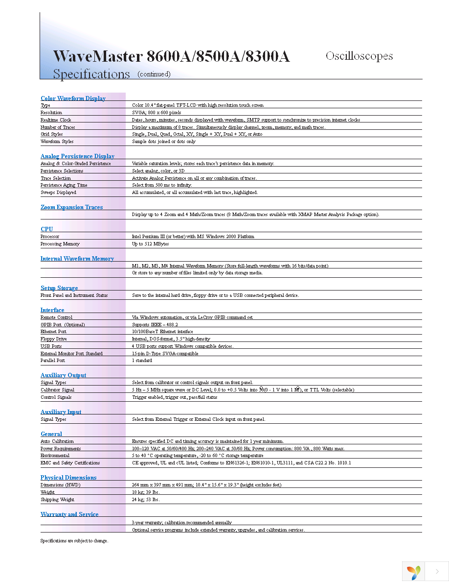 LPA-BNC Page 4