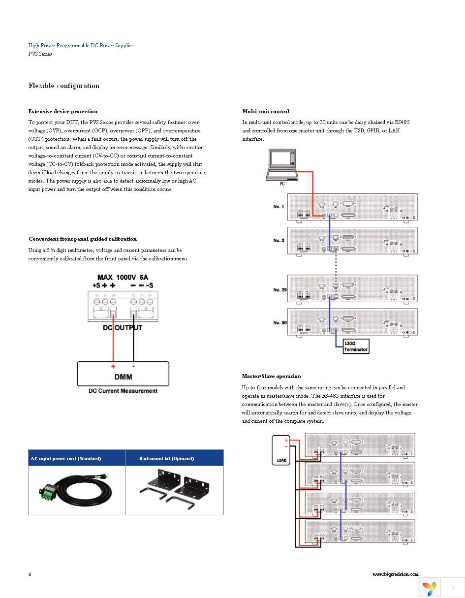 SASPVS Page 4