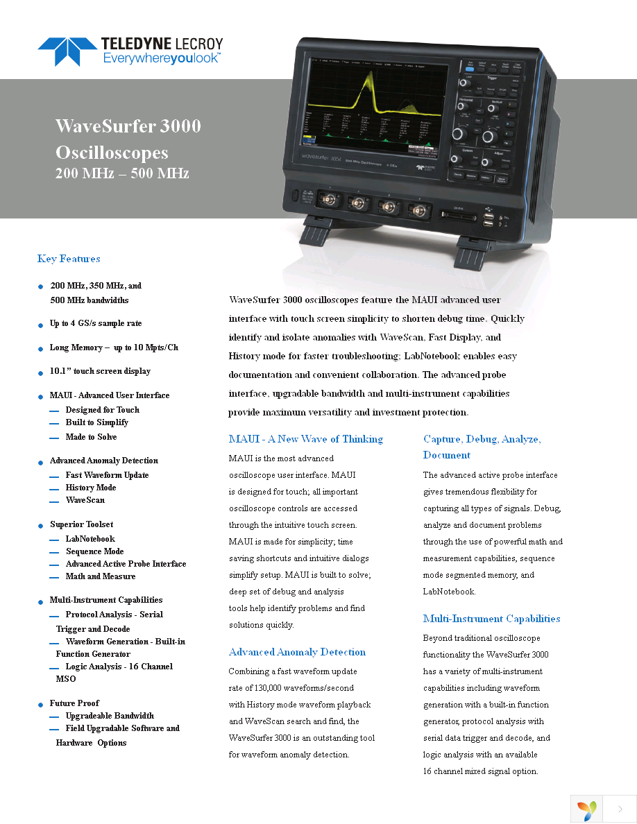 WS3K-MSO Page 1