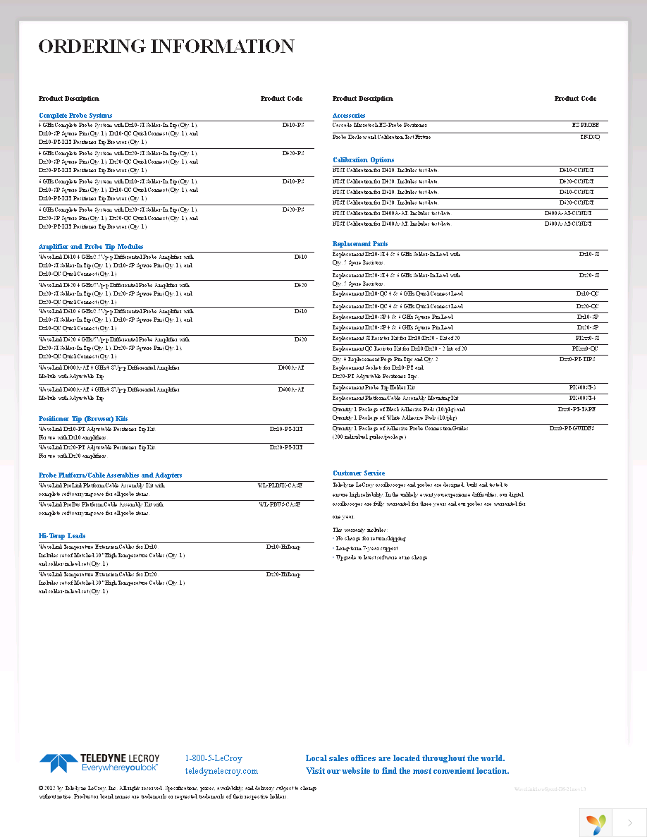 PKXX0-SI Page 8