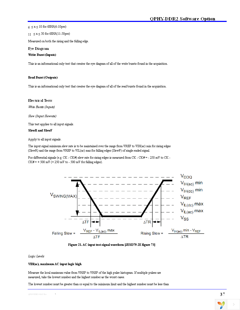 PCF200 Page 37