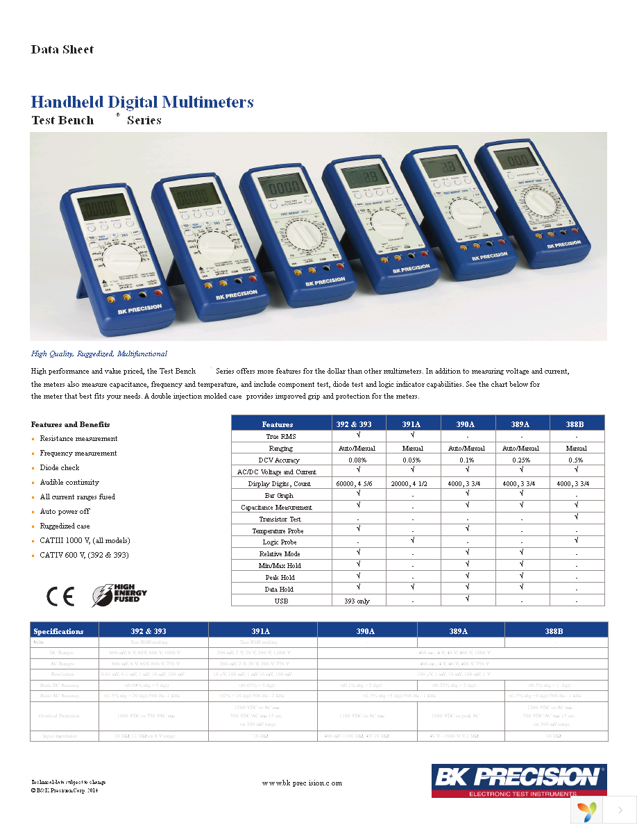 USB390A Page 1