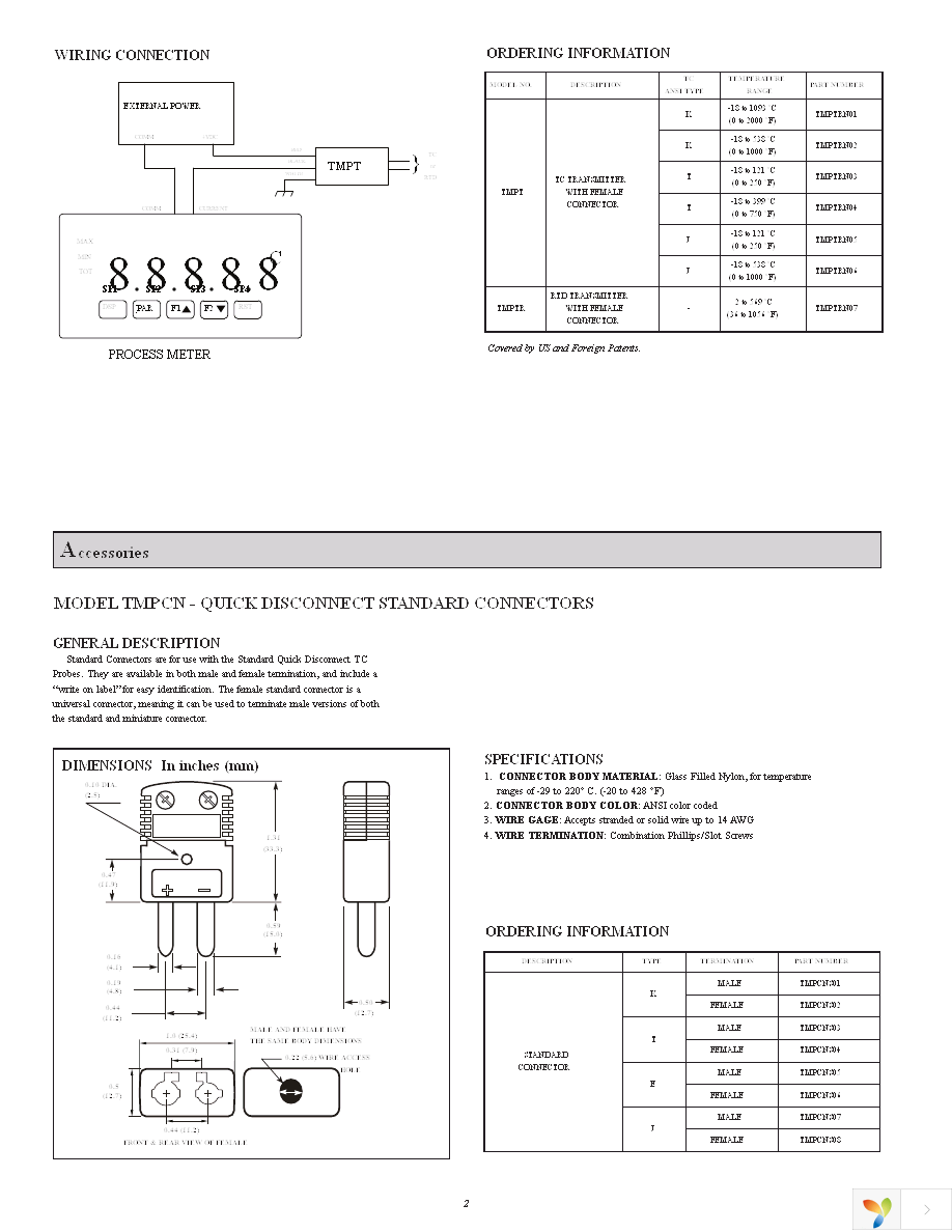 TMPCNM04 Page 2