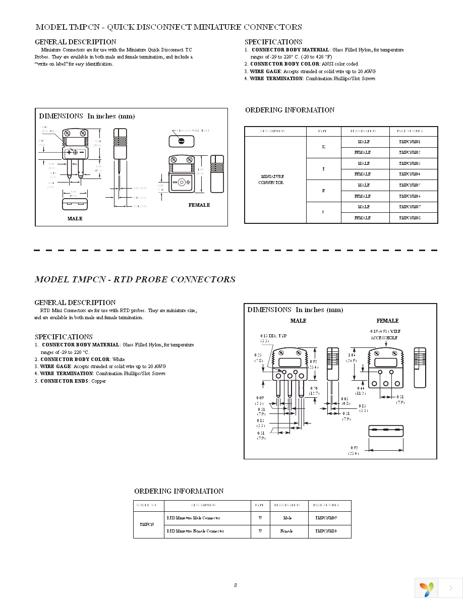 TMPCNM04 Page 3