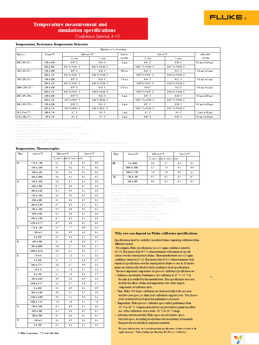 C799 Page 9