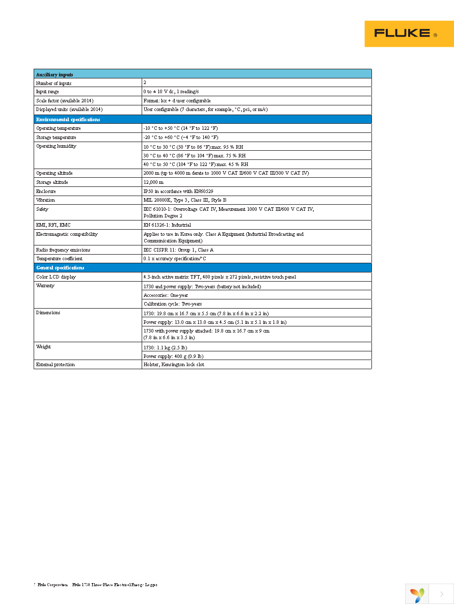 C1730 Page 5