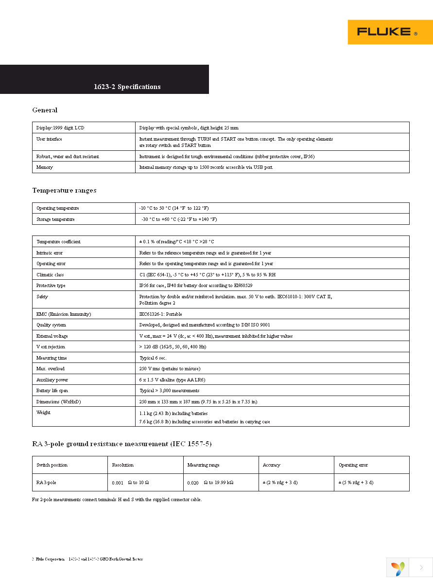 ES-162P3-2 Page 2