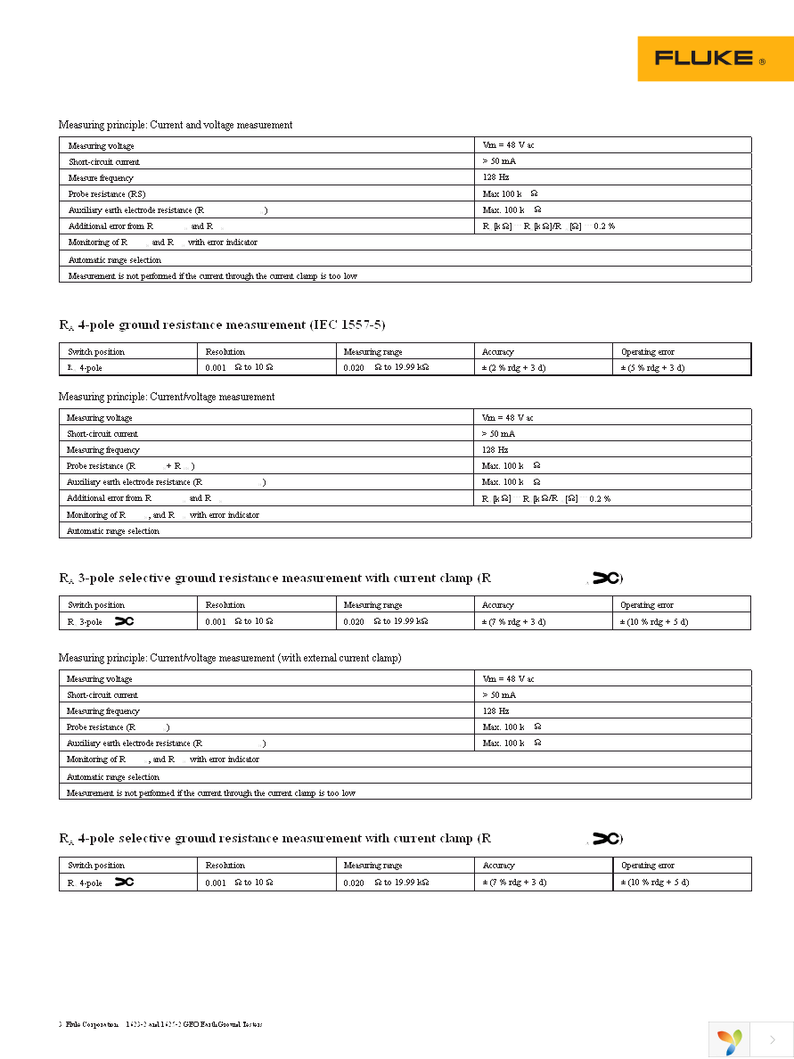 ES-162P3-2 Page 3