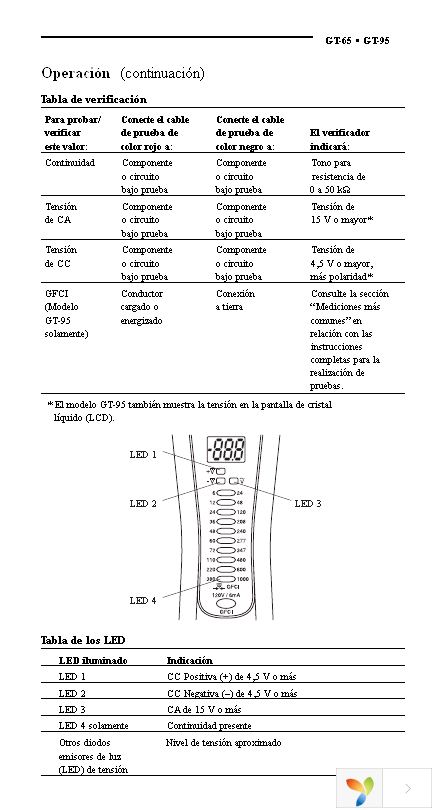 GT-65 Page 23