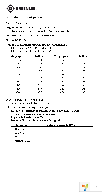 GT-65 Page 40