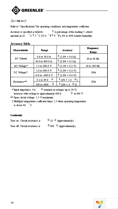 CMT-80 Page 10