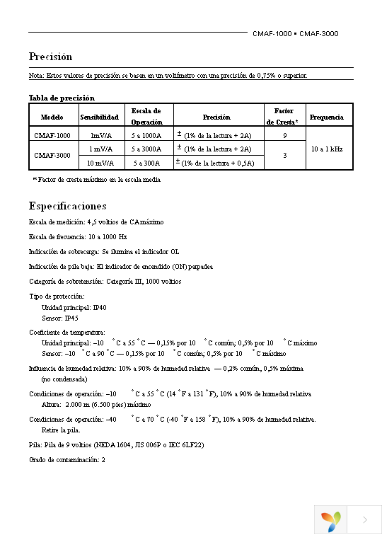 CMAF-3000 Page 21