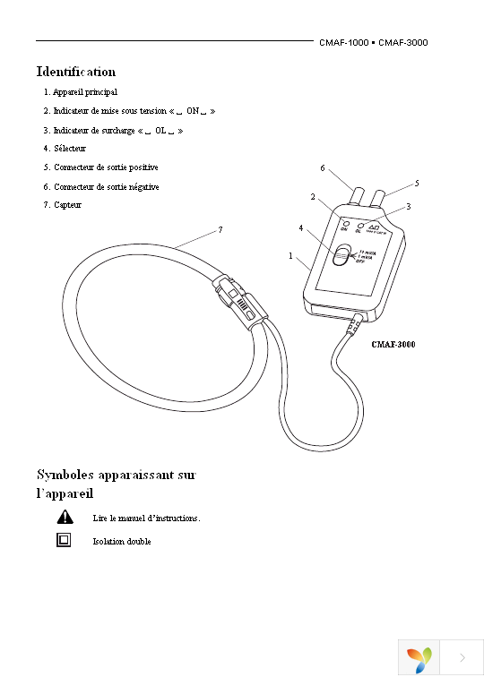 CMAF-3000 Page 29