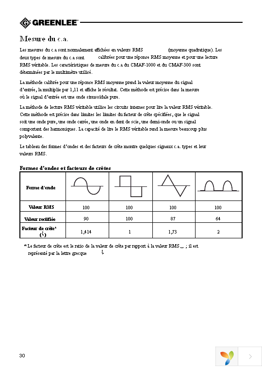 CMAF-3000 Page 30