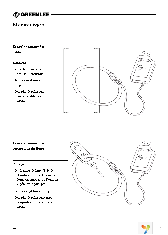 CMAF-3000 Page 32