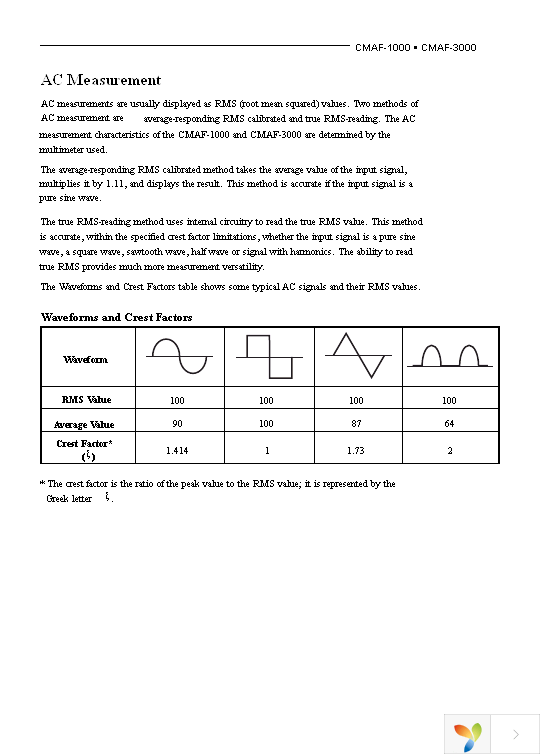 CMAF-3000 Page 7