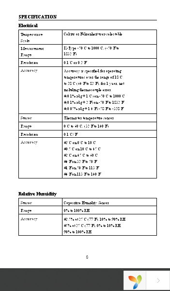 THWD-10W Page 15