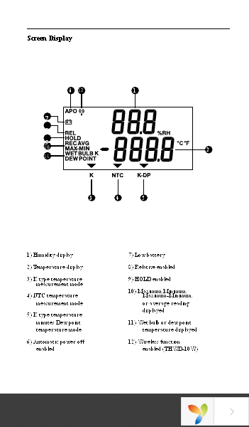 THWD-10W Page 7