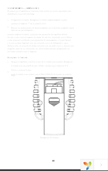 SM-20A Page 41