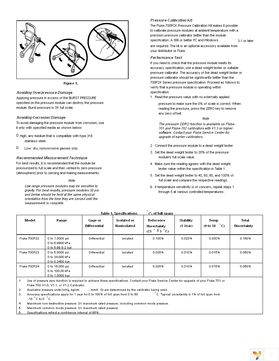 FLUKE-700P22 Page 2