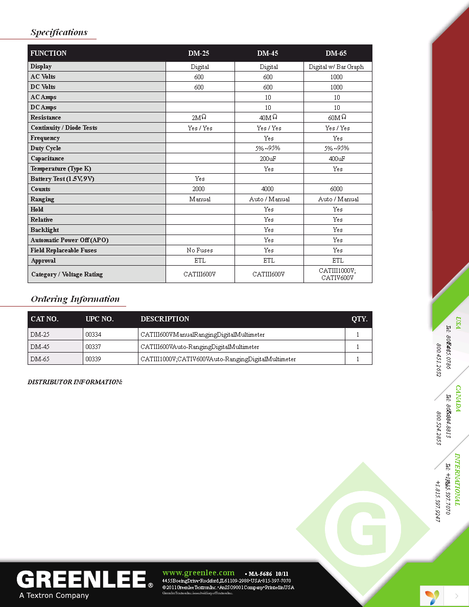 DM-65 Page 2