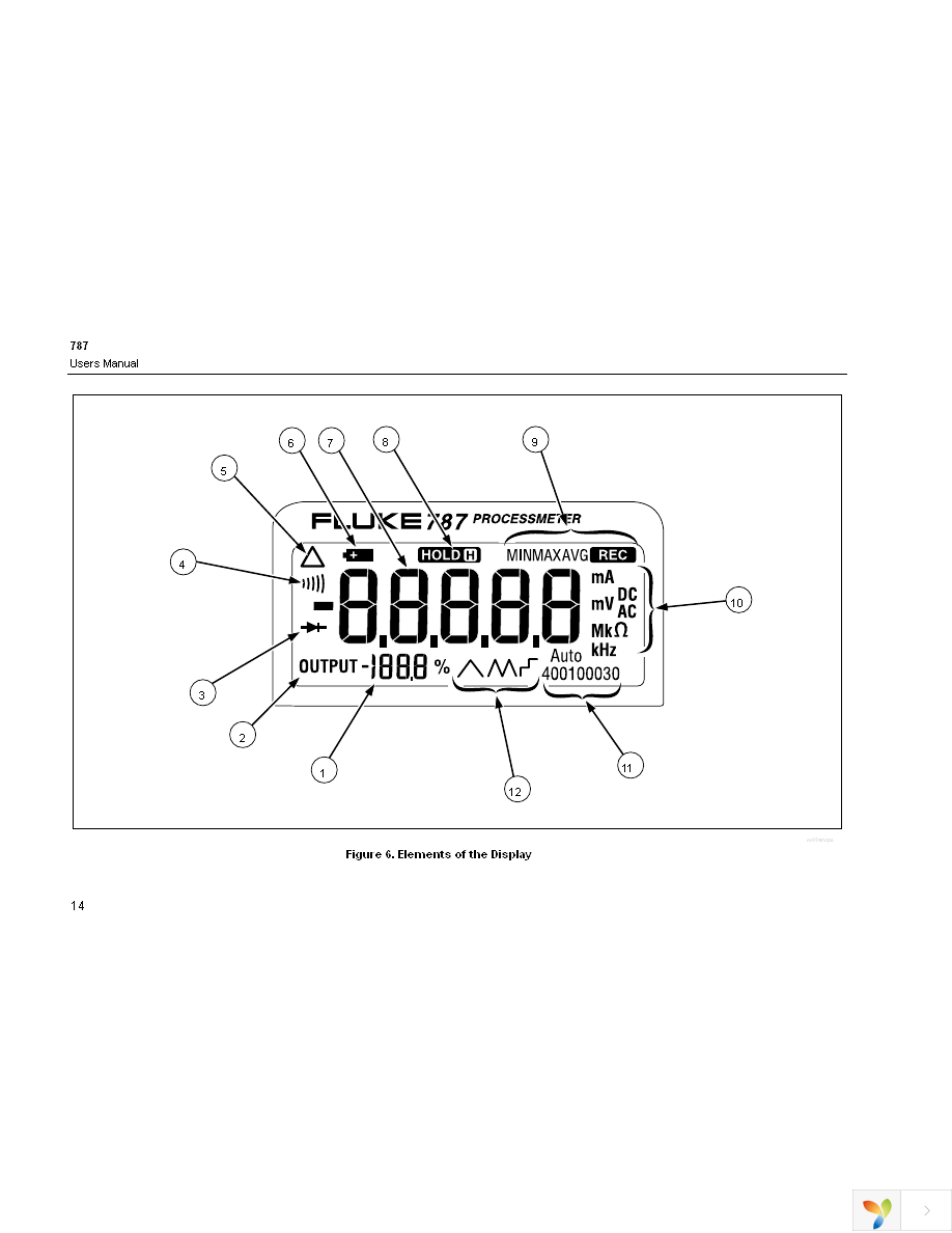 FLUKE-787 Page 18
