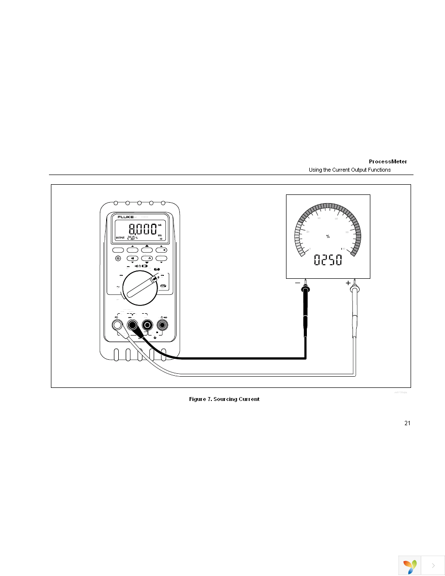 FLUKE-787 Page 25