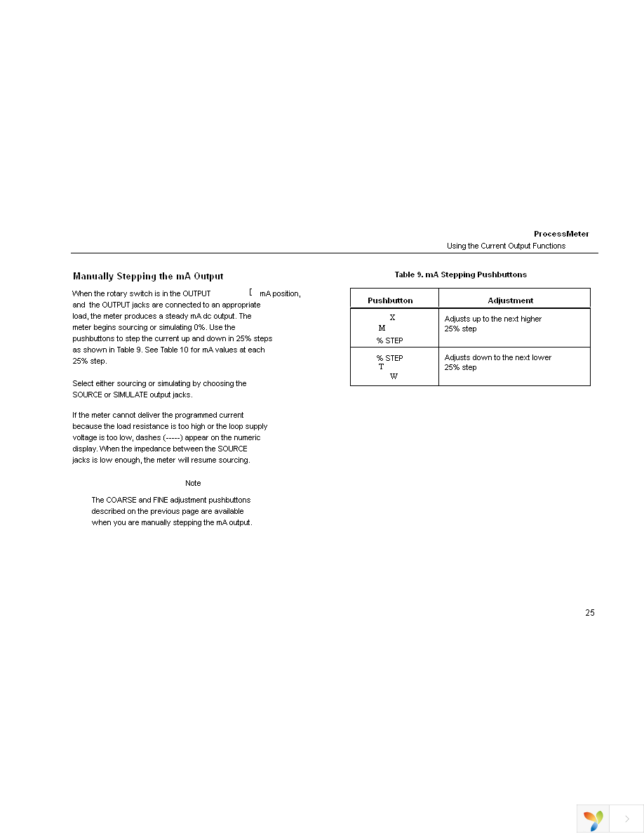 FLUKE-787 Page 29