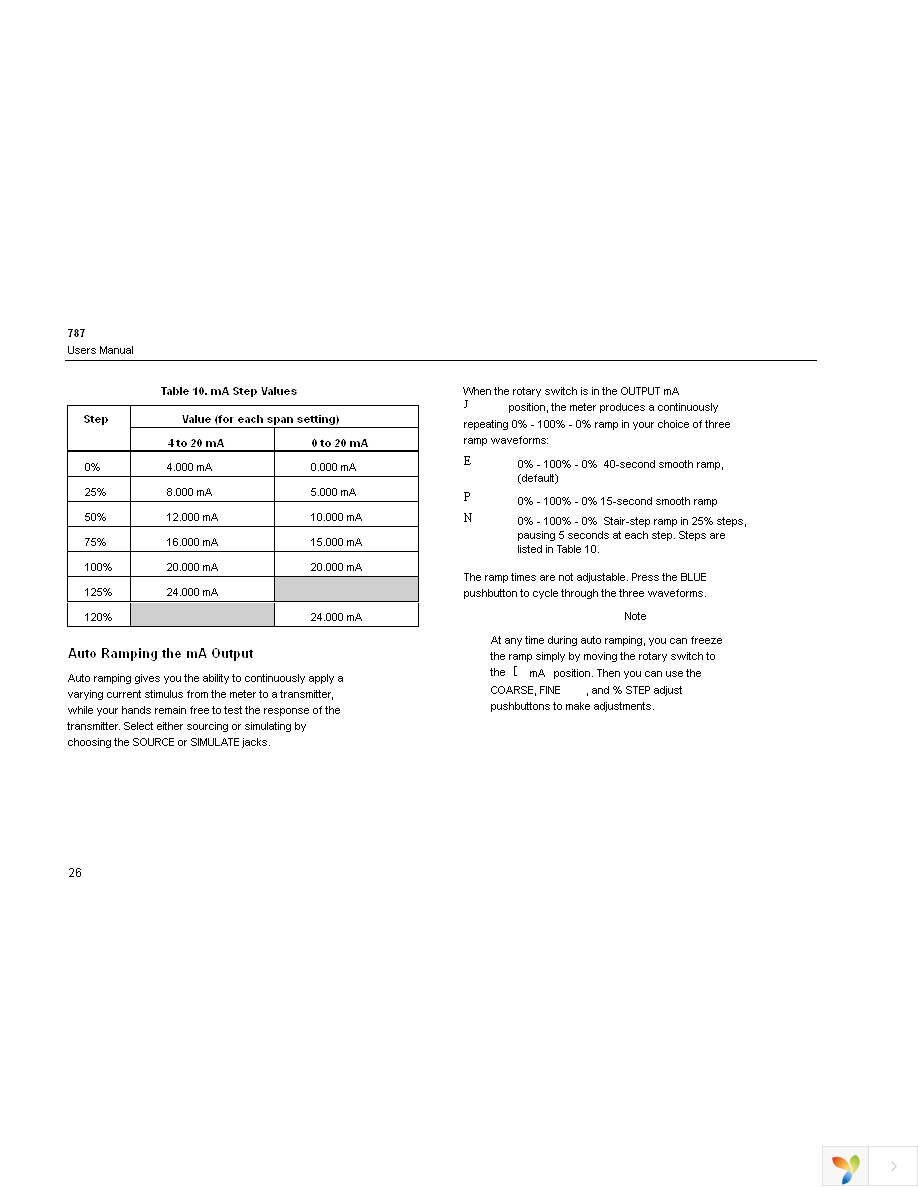 FLUKE-787 Page 30