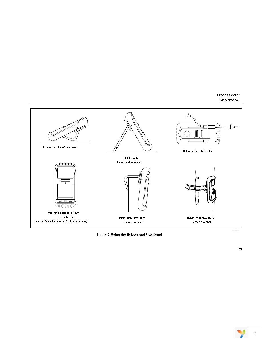 FLUKE-787 Page 33