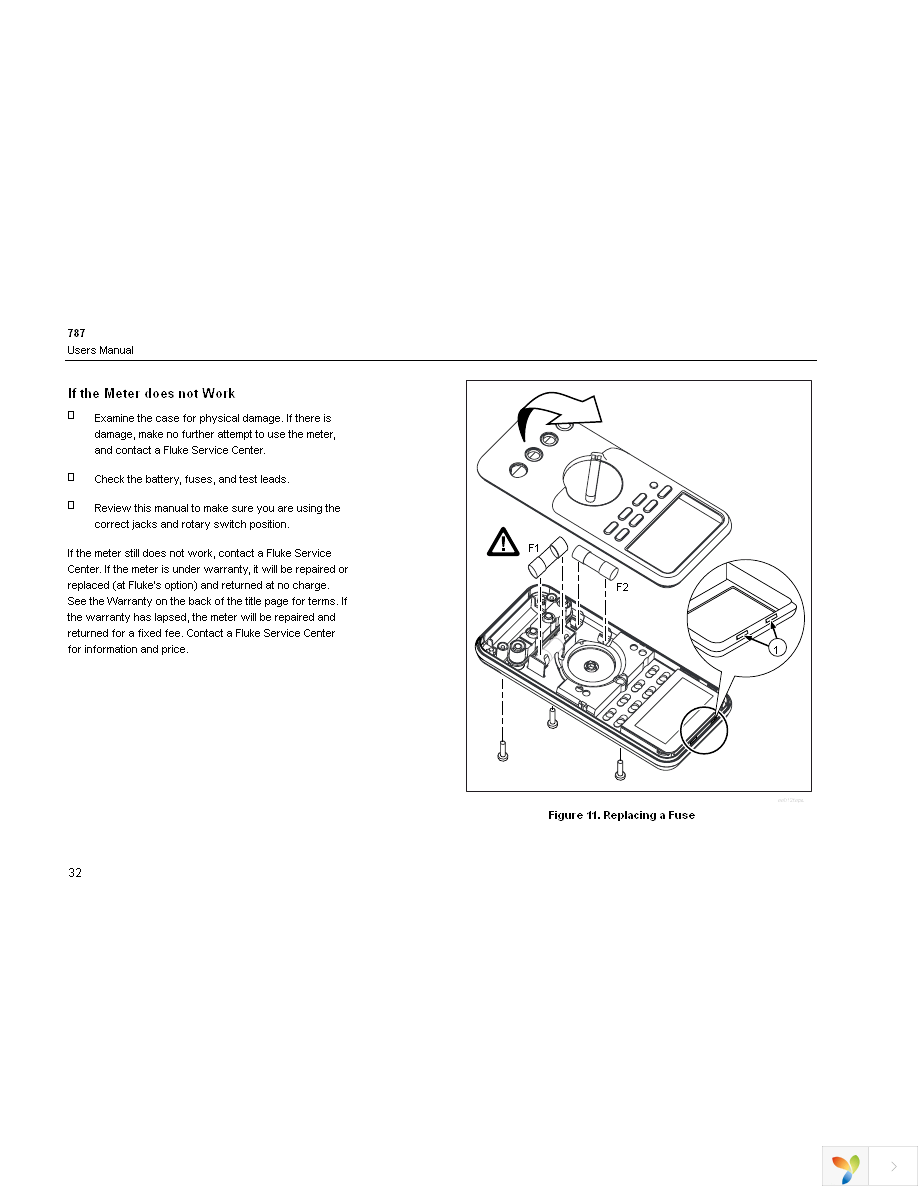 FLUKE-787 Page 36