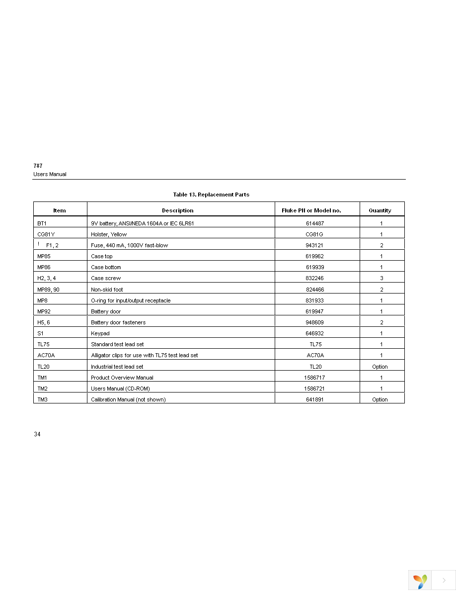 FLUKE-787 Page 38