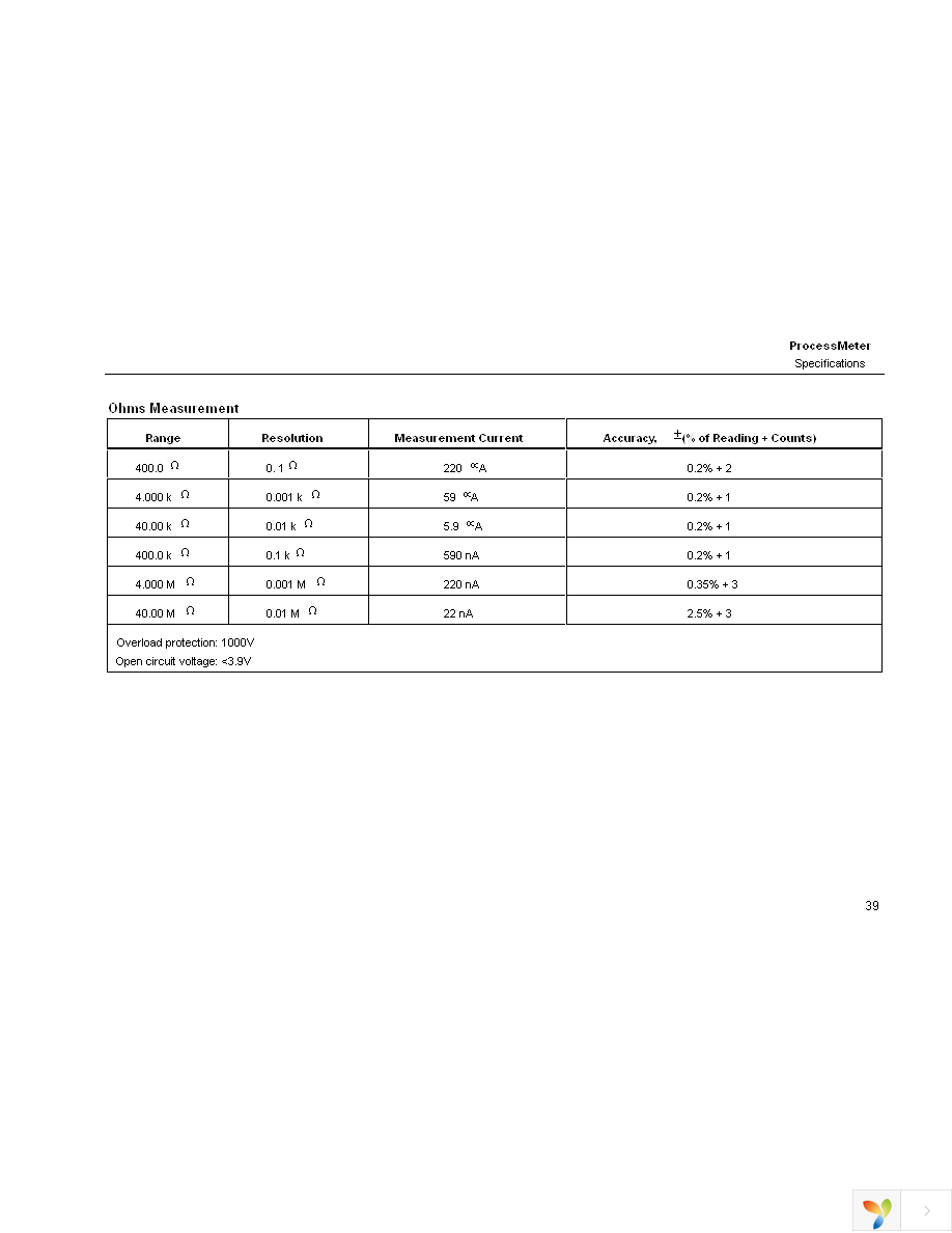 FLUKE-787 Page 43