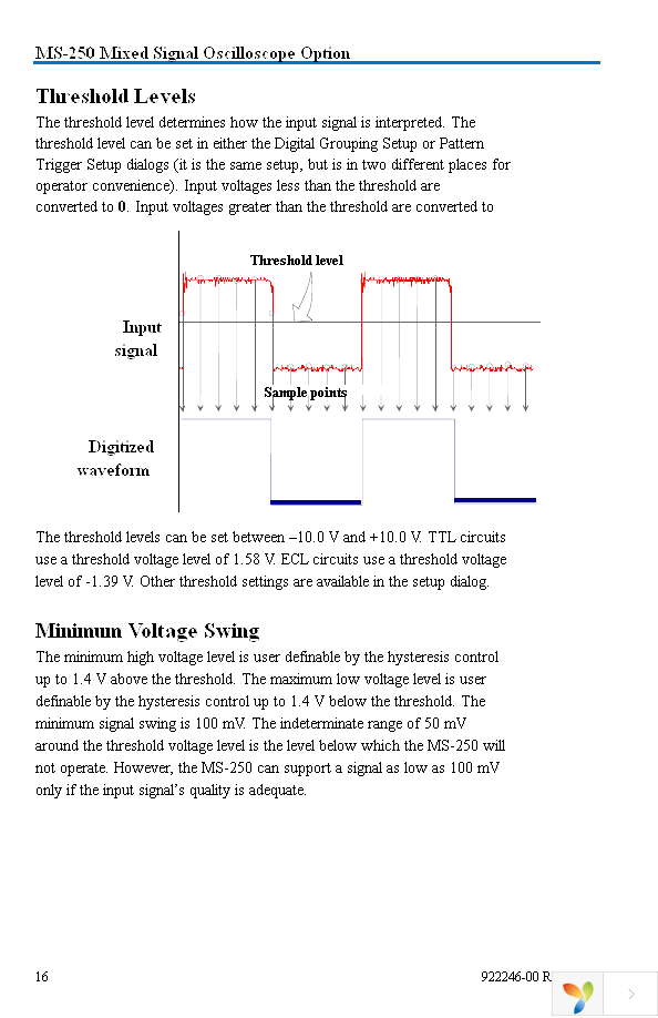 MS-250 Page 22