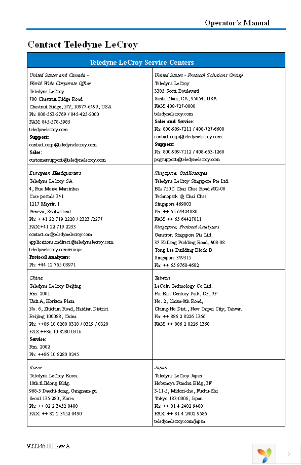 MS-250 Page 45