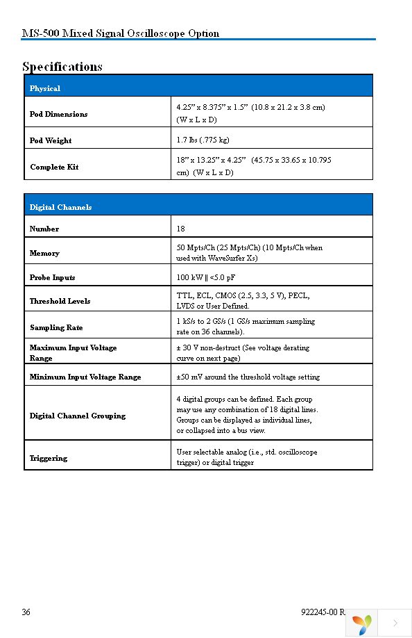 MS-500 Page 42