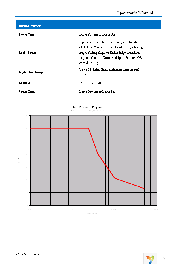 MS-500 Page 43