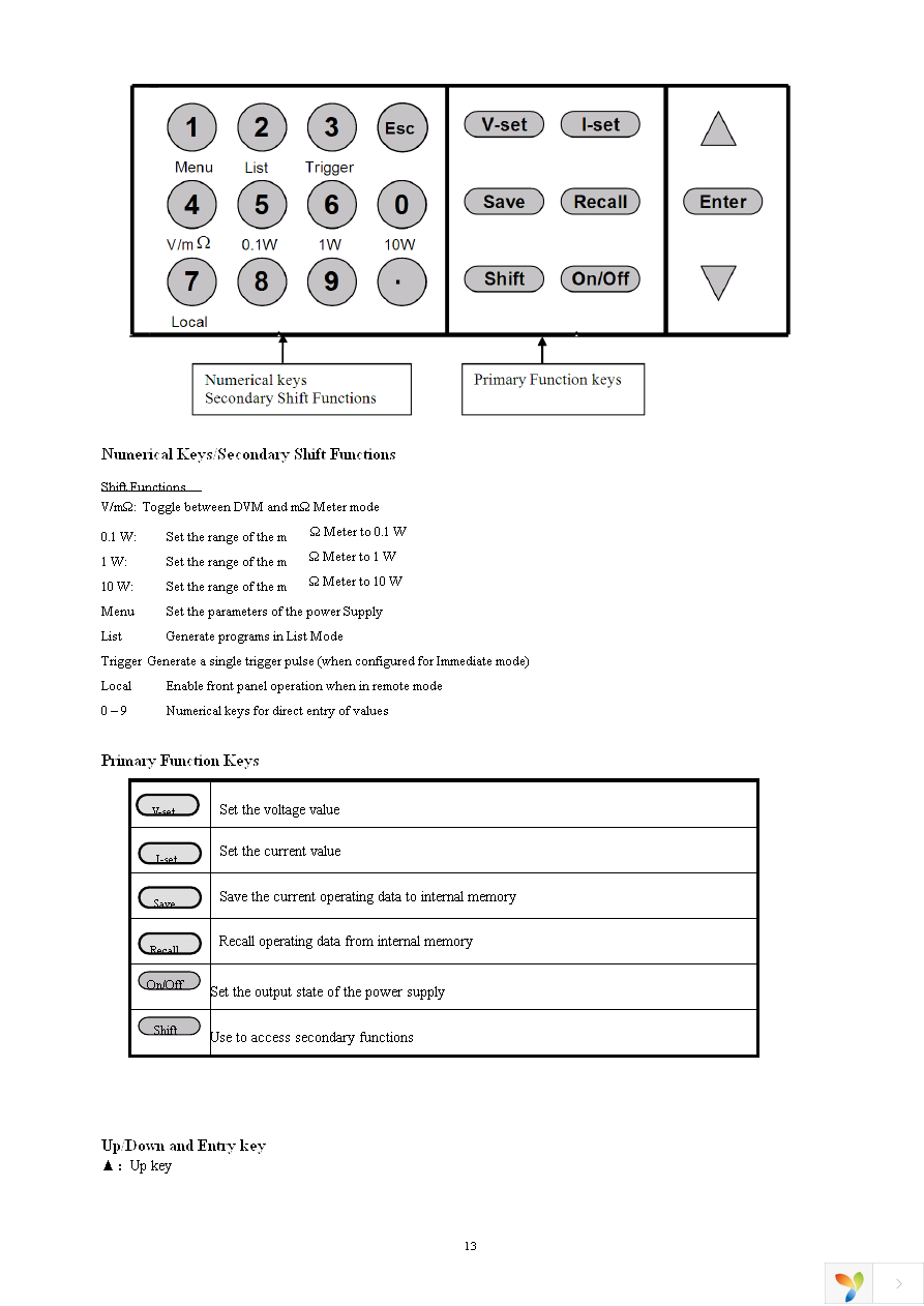 9123A Page 13