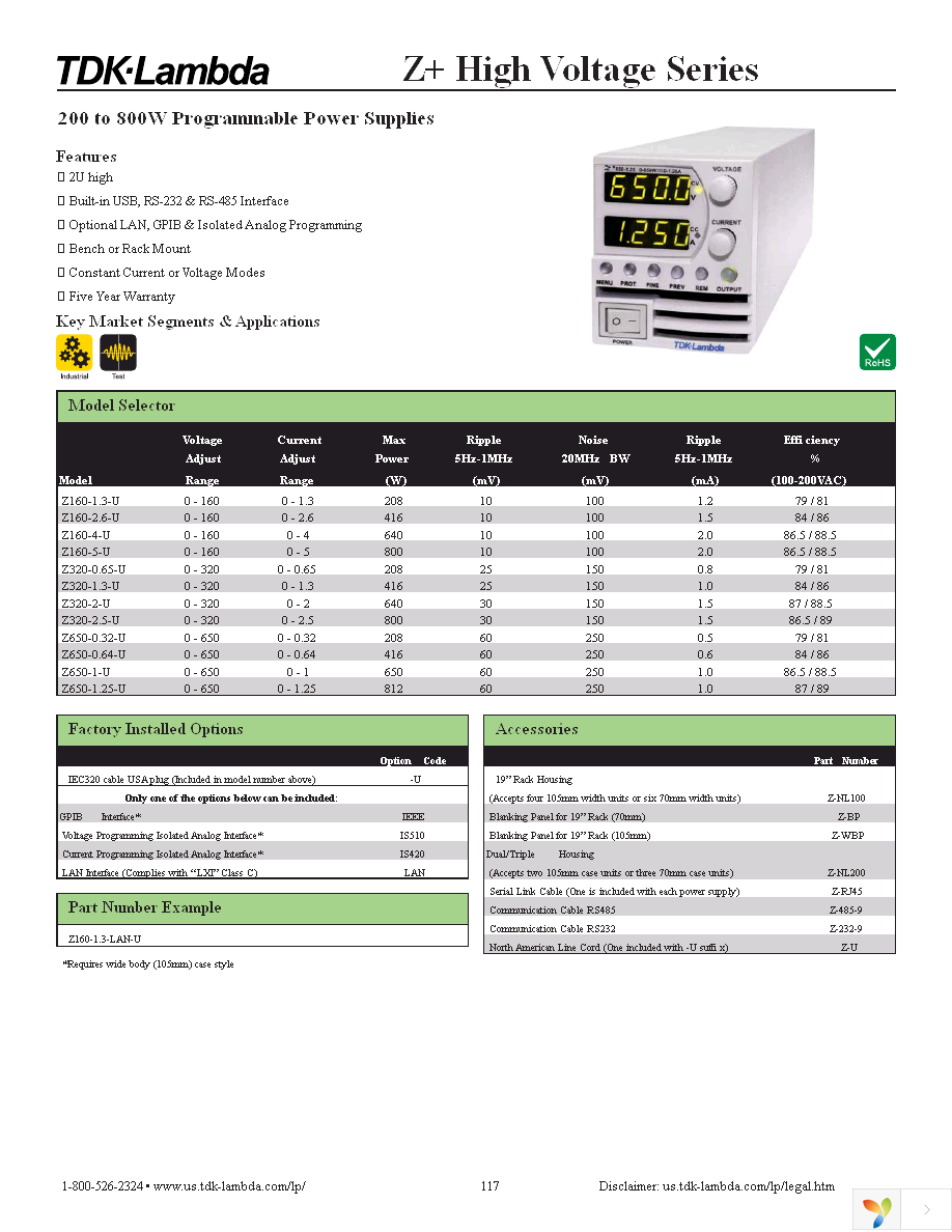 Z650-0.32-IS420-U Page 1