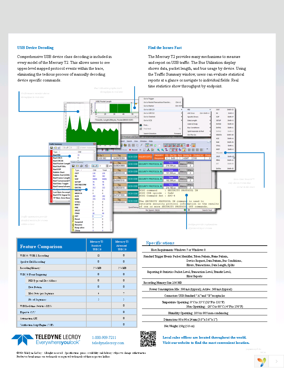 USB-TMS2-M01-X Page 2