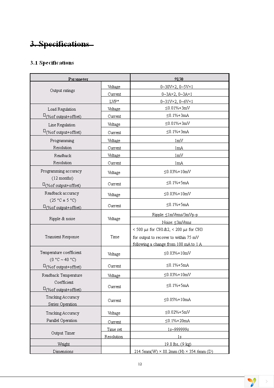 9130RS232C Page 12