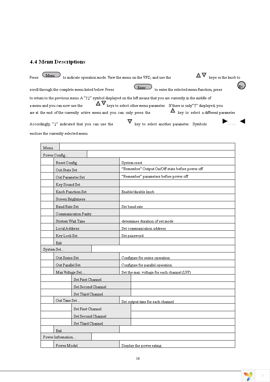 9130RS232C Page 16